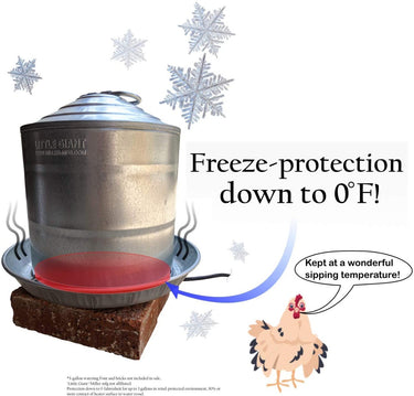 showing a to generate heat from water heater pad